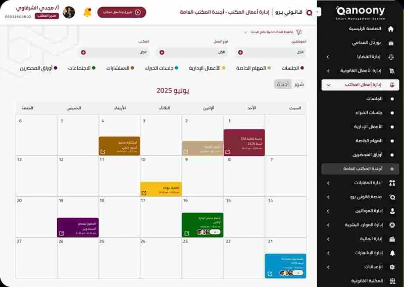 تكنورافت