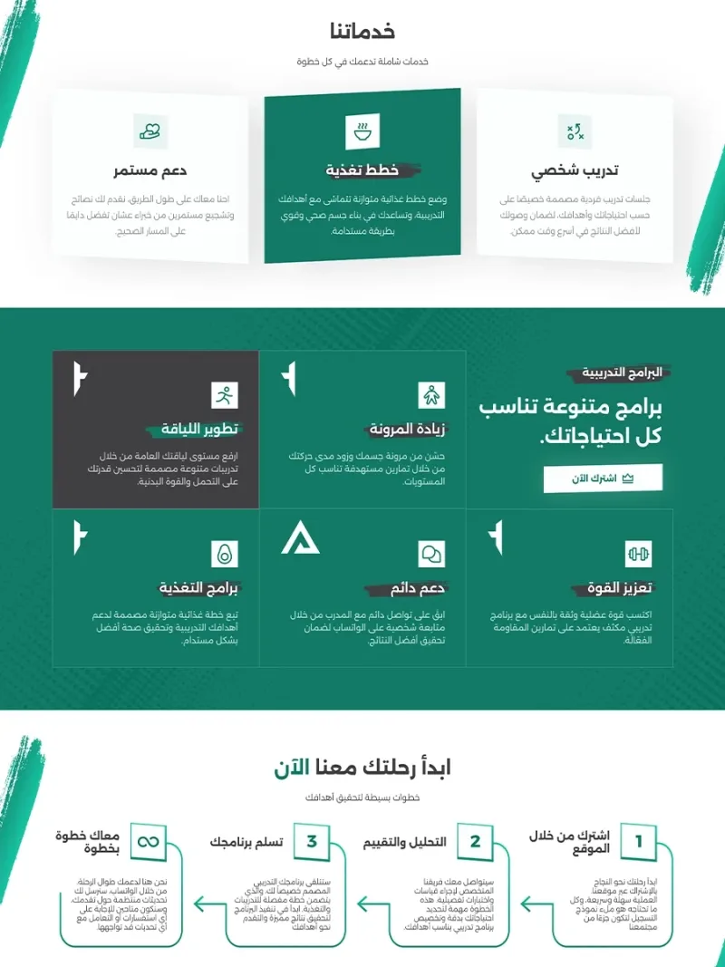 تجربة رقمية لمتابعة التقدم والالتزام الرياضي